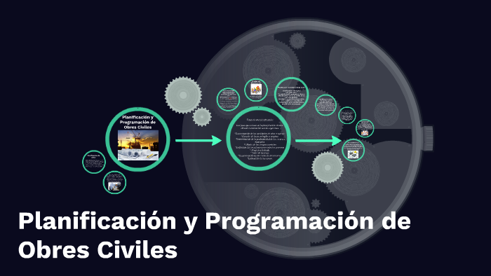 Planificación Y Programación De Obres Civiles By Elena Gonzalez On Prezi 7646