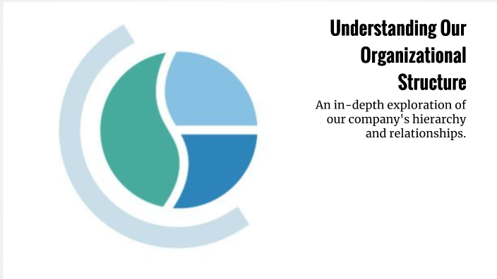 Understanding Our Organizational Structure by Amelia Green on Prezi