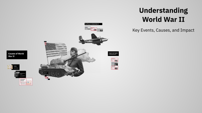 Understanding World War II by Sertuğ Taş on Prezi