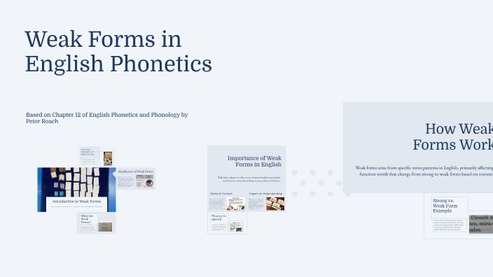 Weak Forms in English Phonetics by Mohammad Nouri on Prezi