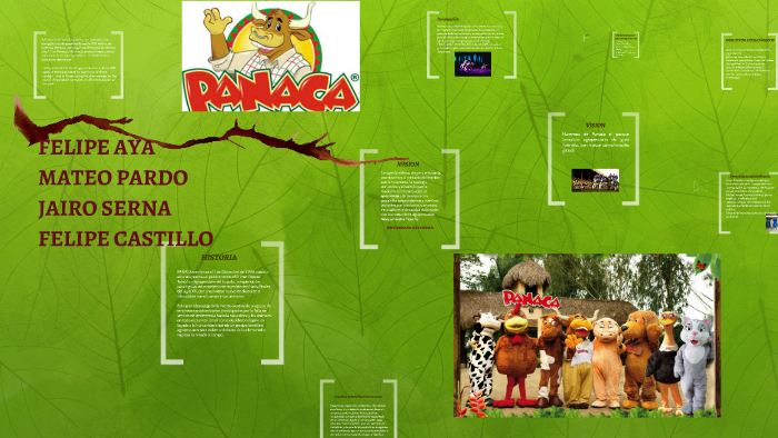 PANACA by on Prezi