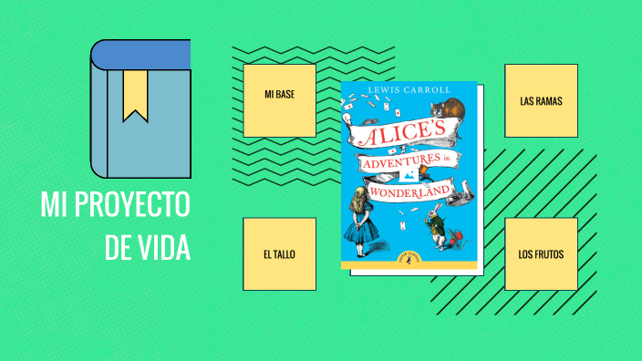 PROYECTO DE VIDA by Katherinne Galíndez on Prezi
