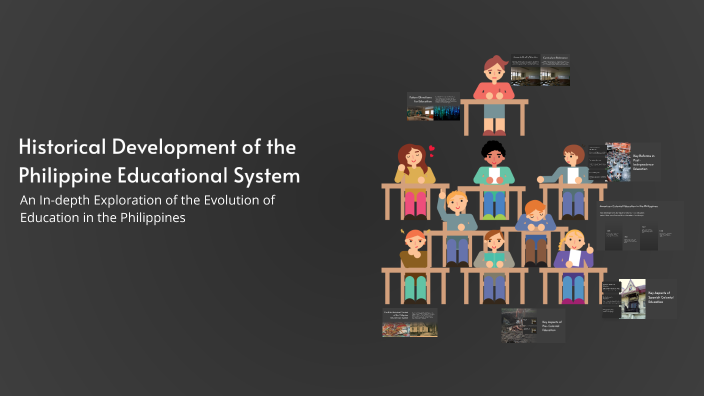Historical Development of the Philippine Educational System by LYKA MAE ...
