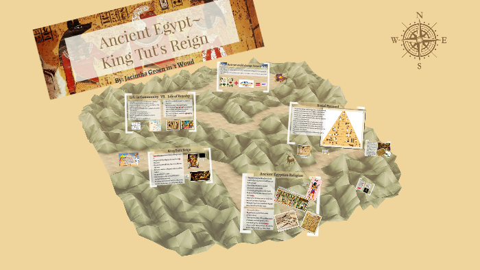 Ancient Egypt by Hyacinth on Prezi
