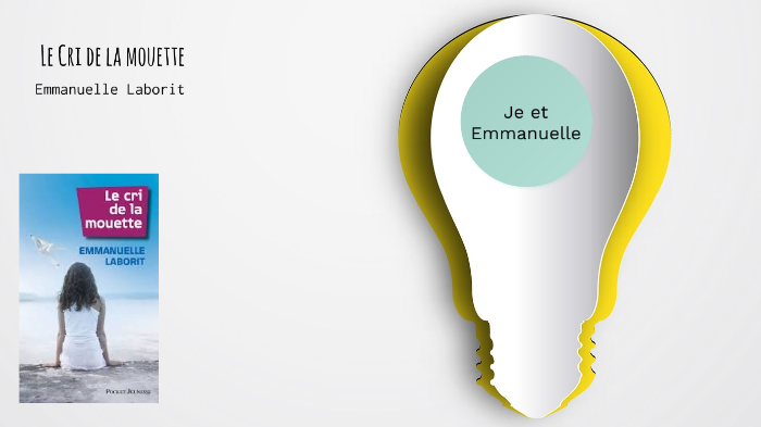 Le cri de la mouette by Esteban Duhamel on Prezi