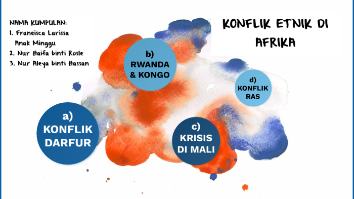 Konflik Etnik Di Afrika By Nur Haifa Rosle