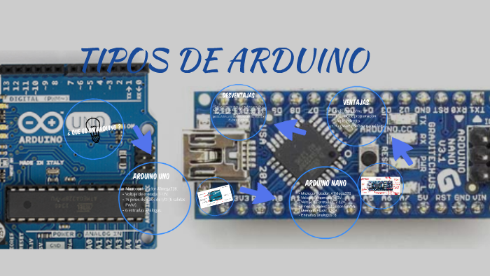 TIPOS DE ARDUINO by carolina Gordillo figueroa on Prezi