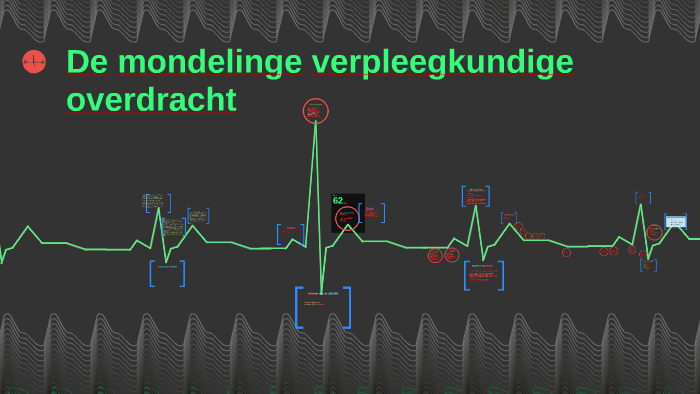 De mondelinge verpleegkundige overdracht by Aniek Jacobs on Prezi