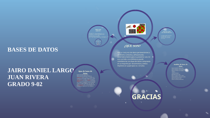 BASES DE DATOS MULTIDIMENSIONALES by Jairo Largo on Prezi