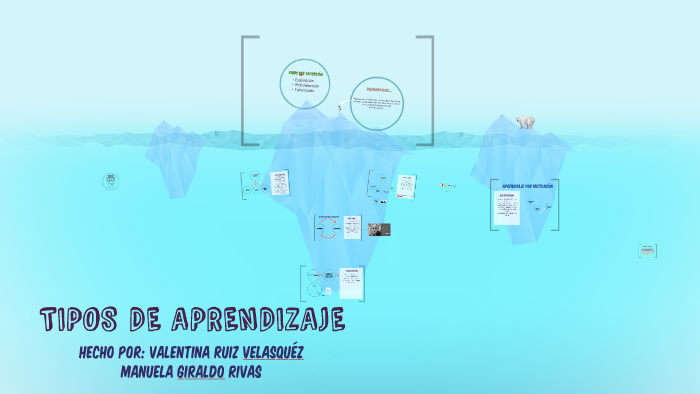 TIPOS DE APRENDIZAJE by manuela giraldo rivas on Prezi