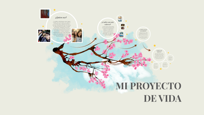 Proyecto de vida by leidy johana barajas rozo on Prezi