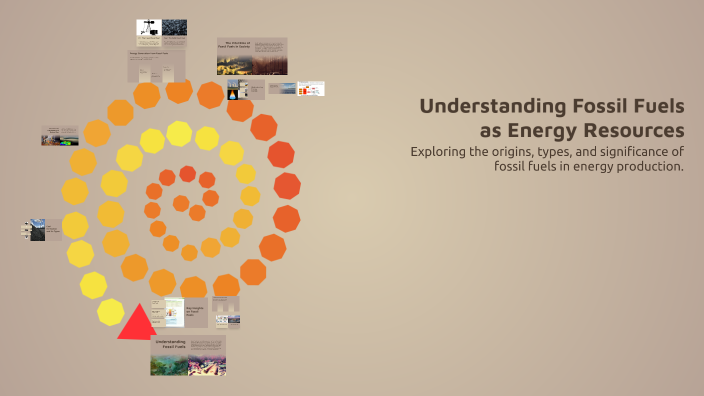 Understanding Fossil Fuels as Energy Resources by BAUTISTA, HERA MAE, F ...