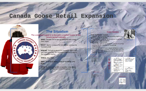 Canada Goose Case Study