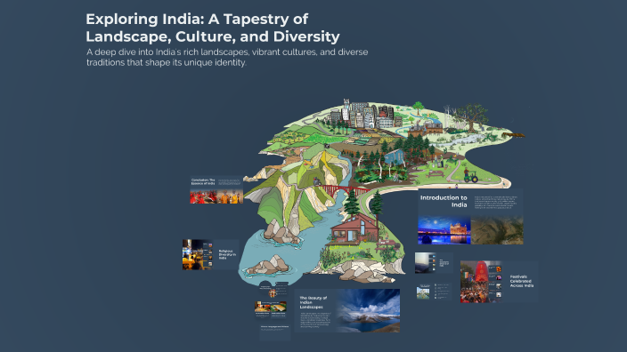 Exploring India: A Tapestry of Landscape, Culture, and Diversity by ...