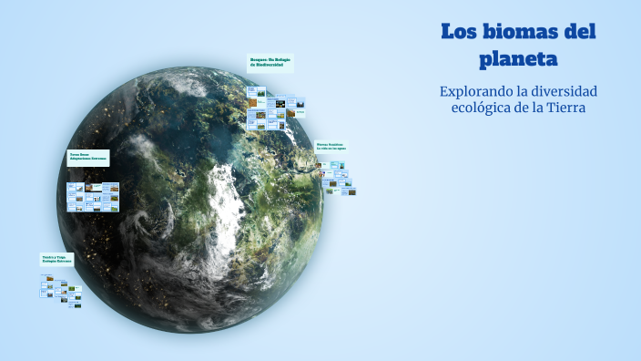 Los biomas del planeta by Dayana on Prezi