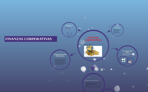 FINANZAS CORPORATIVAS by FANY SALDAÑA CORTES on Prezi