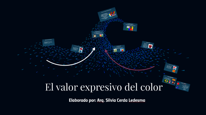 El Valor Expresivo Del Color By Silvia Rngel On Prezi