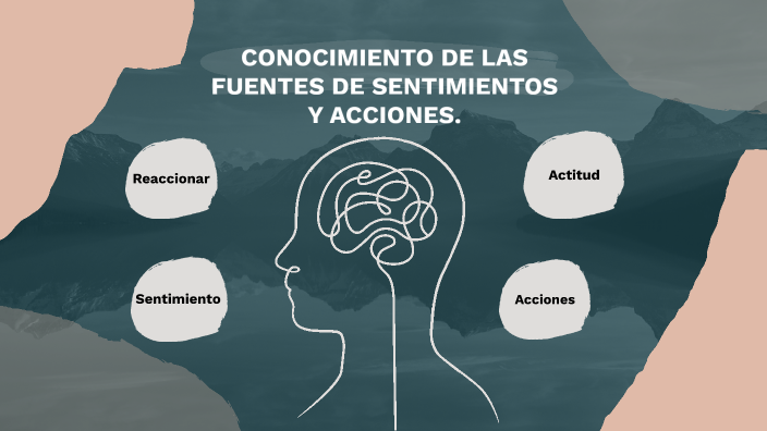 Conocimiento De Las Fuentes De Sentimientos Y Acciones