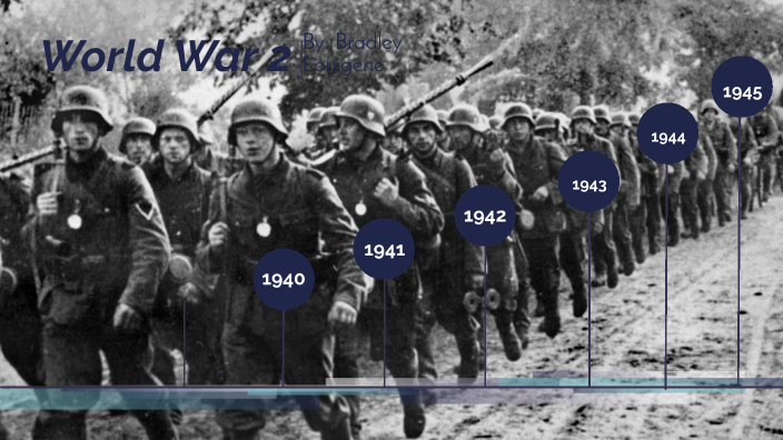World War II by Bradley Louigene on Prezi