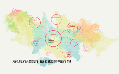 Projektarbeit im Kindergarten by Christoph Eckardt on Prezi