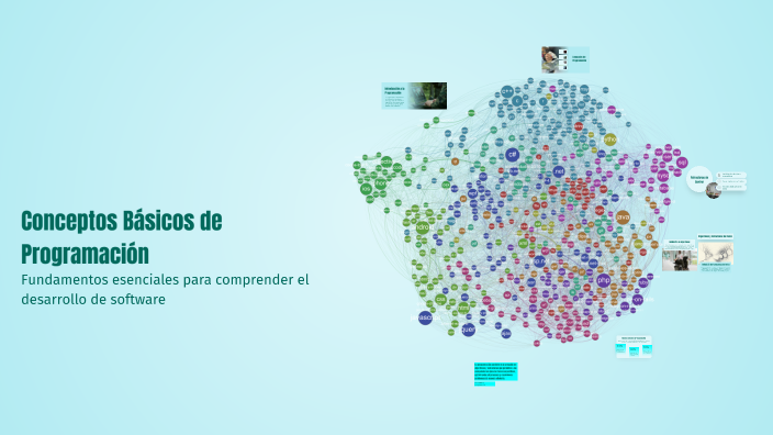 Conceptos Básicos de Programación by Nelson Alvear on Prezi