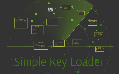 Operation of Simple Key Loader by Zach Maxon on Prezi