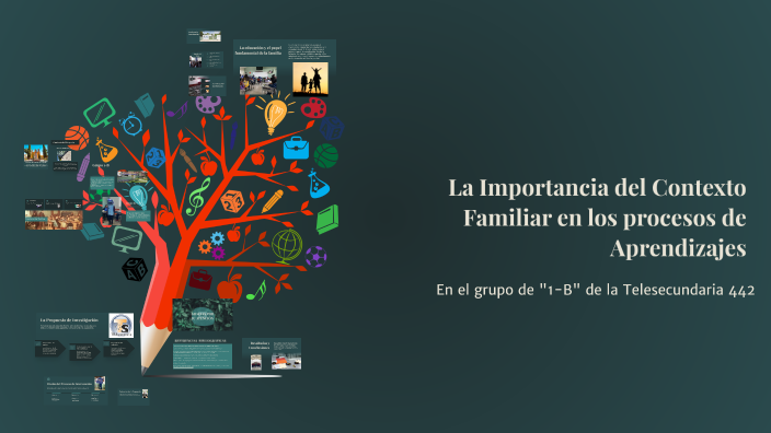 La Importancia del Contexto Familiar en el Desarrollo de Aprendizajes ...