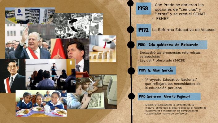 HISTORIA DE LA EDUCACIÓN EN EL PERÚ by ESTRELLA DE MARÍA CABREJO