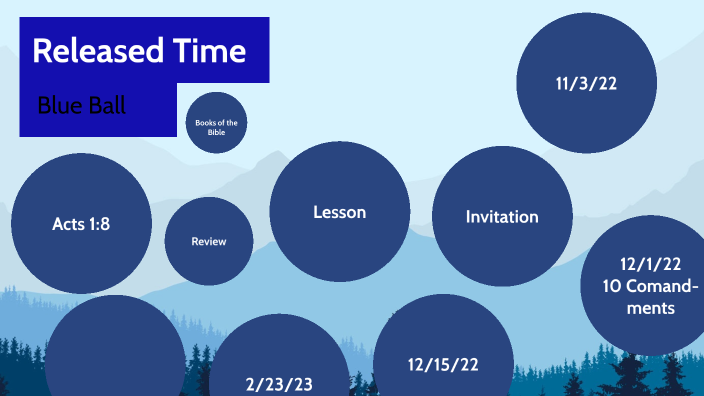 Quentin Rissler RT 10-20-22 Prob 14:12 by Quentin Rissler on Prezi