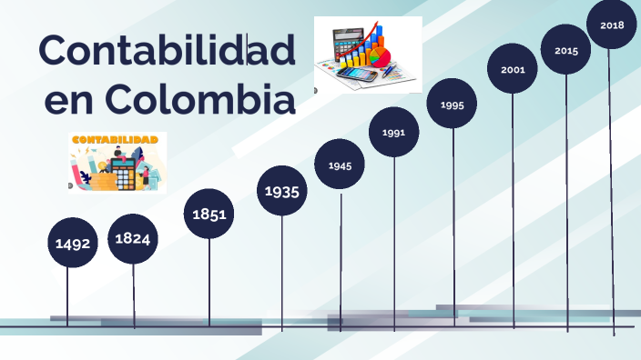 Importancia De La Contabilidad Publica En Colombia eroppa.com