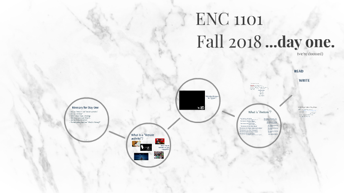 Enc 1101 Day One Mwn Class By Christopher Foley On Prezi