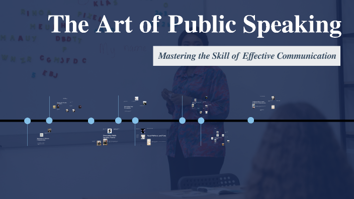 The Art of Public Speaking by Lâm Hứa Phùng on Prezi