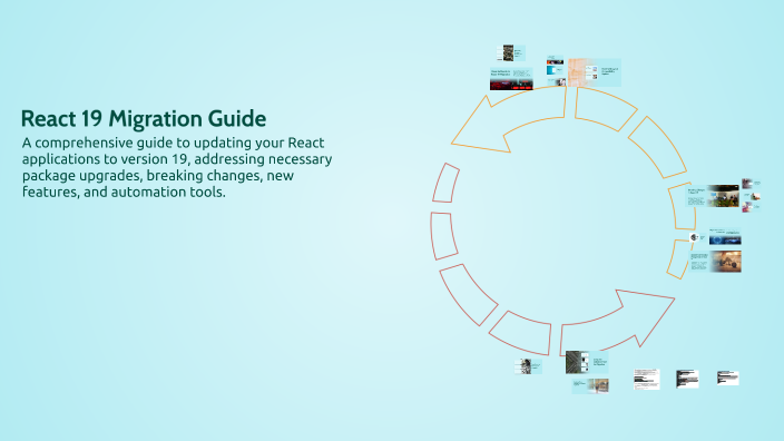 React 19 Migration Guide by Buse Çögen on Prezi