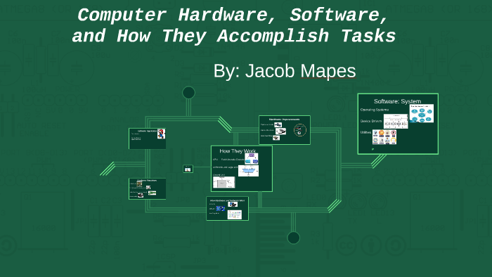 Jacob Software Jacob's Computer Hardware, Software, and how it works by JaCoB MaPeS on ...