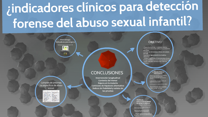 ¿indicadores Clínicos Pra Detección Forense Del Abuso Sexual By Aitor Martinez On Preziemk 5925