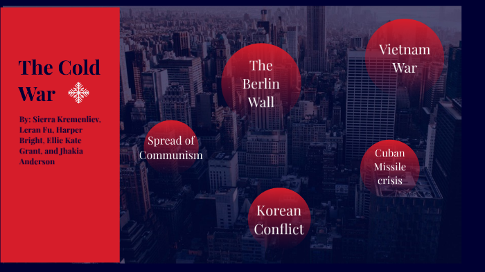 The Cold War by Harper Bright on Prezi