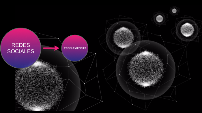Las redes sociales by juan felipe gomez on Prezi
