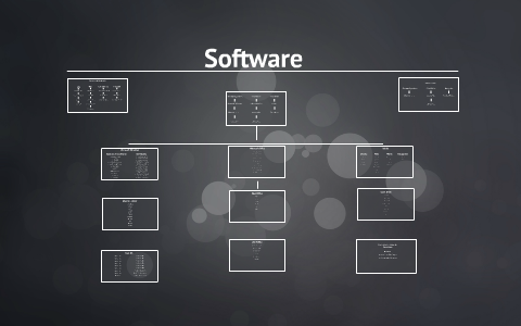 Clasificación De Software By Juan De Dios Silva Reyes On Prezi