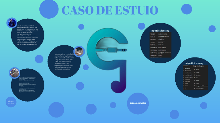 CASO DE ESTUDIO by Johan Alarcón Álvarez on Prezi
