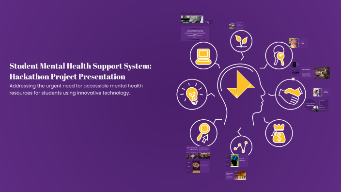 Student Mental Health Support System: Hackathon Project Presentation by ...