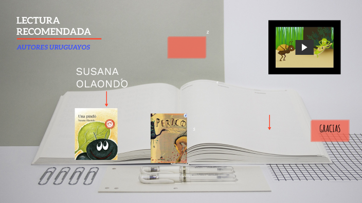Lectura recomendada by Patricia García on Prezi
