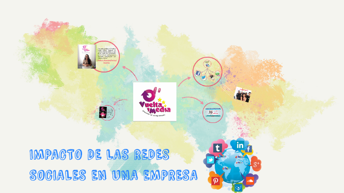 IMPACTO DE LAS REDES SOCIALES EN UNA EMPRESA by Deysi Espejo on Prezi