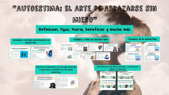LA AUTOESTIMA by Lucero Palacios on Prezi