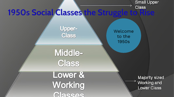 1950s Social Classes The Struggle To Rise By Taylor Napier On Prezi 6951