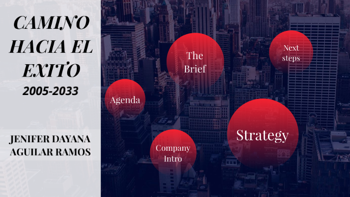linea de tiempo by Dayana Aguilar on Prezi
