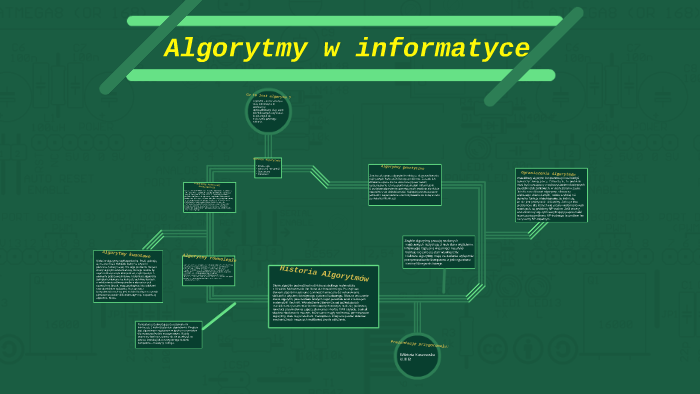 Algorytmy w informatyce by Wiktoria Kuszewska on Prezi