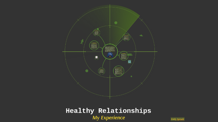 Healthy Relationships by Emily Sproule on Prezi