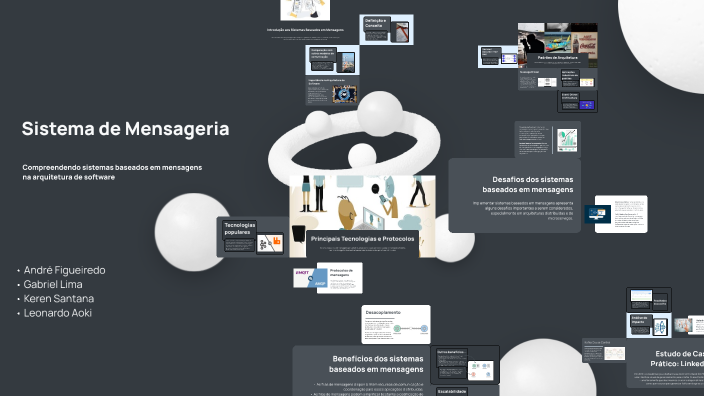Understanding Queue Systems in Software Architecture by Gabriel Lima on ...