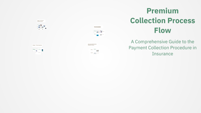 Premium Collection Process Premium Collection Process Flow by Hyaa Bint Mujeeb on Prezi