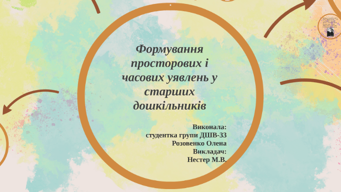 Формування просторових і часових уявлень у стших дошкільникі by Lena ...